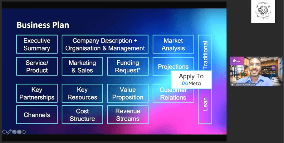 Business Plan & KPIs